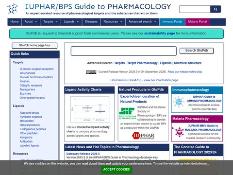 Guide to Pharmacology