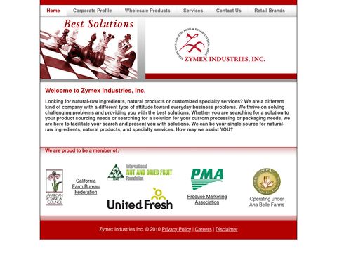 Zymex Industries Inc.