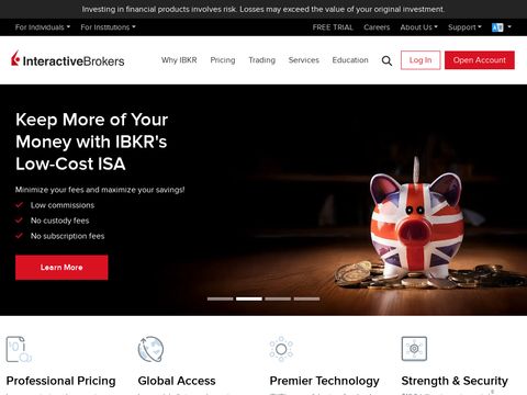 Interactive Brokers Group