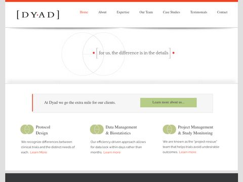 Dyad Systems