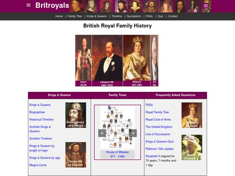 British Royal Family History
