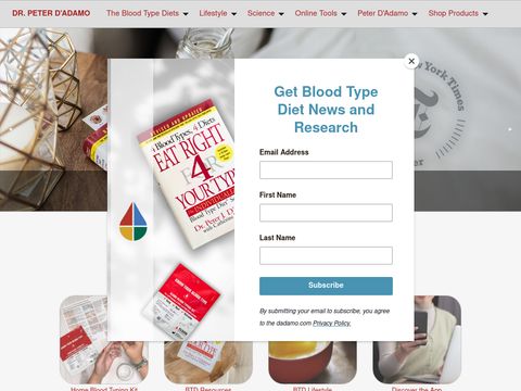 Live Right 4 Your Type