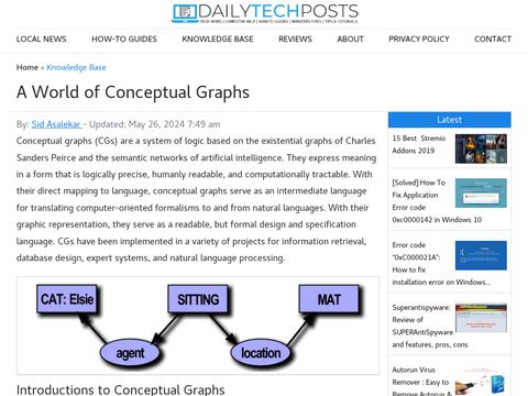 Conceptual Graphs Home Page