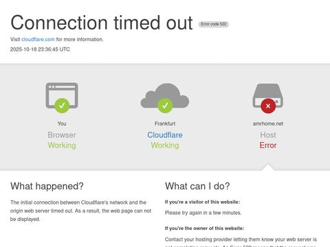 American Music Resource
