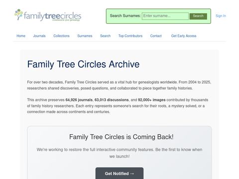 Family Tree Circles
