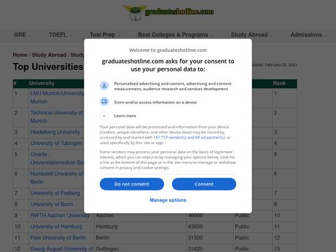 Universities in Germany (graduateshotline.com)