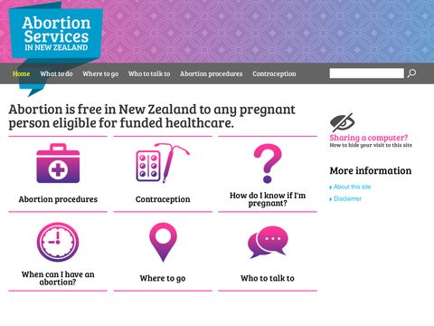 Abortion Services in New Zealand