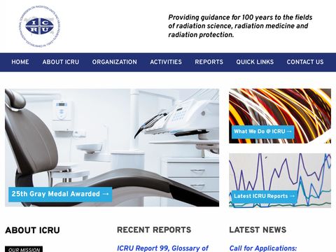 International Commission on Radiation Units and Measurements, Inc.