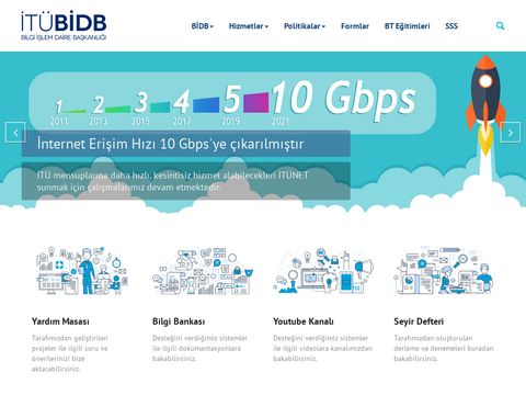 ITU ITD Graduate Program