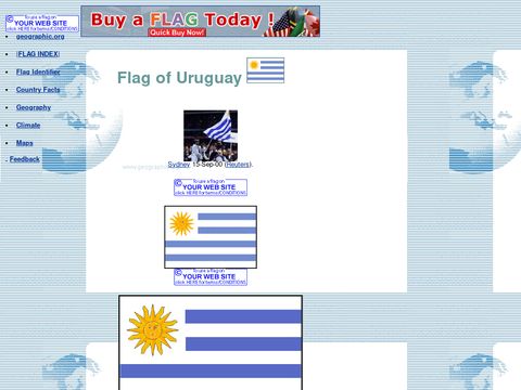 Flag of Uruguay