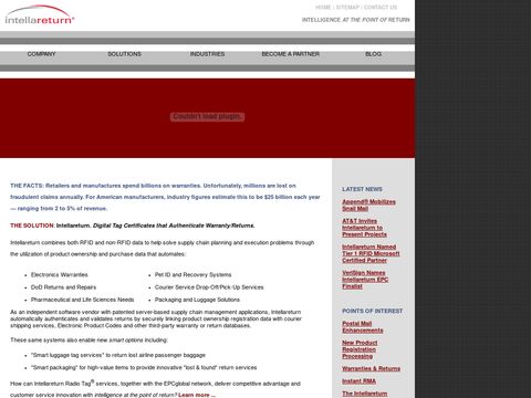 Intellareturn
