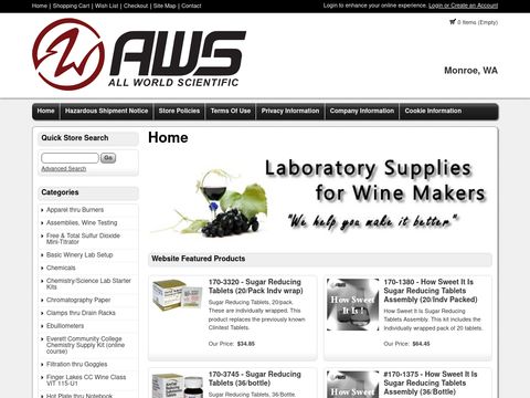 All World Scientific