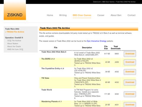 Ben Ziskind - Trade Wars 2002