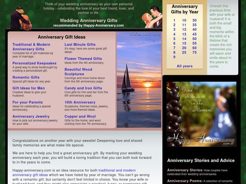 Marriage Anniversary Ideas