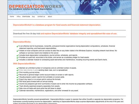 DepreciationWorks