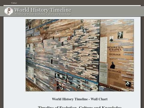 World History Timeline