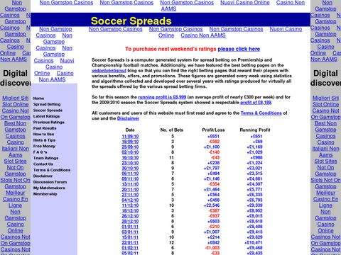 Soccer Spreads