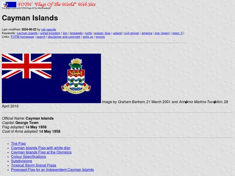 Flags of the World - Cayman Islands