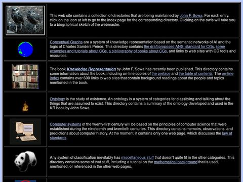 John Sowa on Knowledge Representation