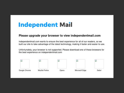 Anderson Independent-Mail