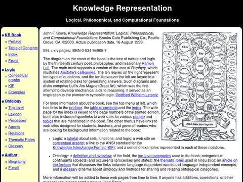 Knowledge Representation